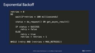 © 2018, Amazon Web Services, Inc. or its affiliates. All rights reserved.
Exponential Backoff
 