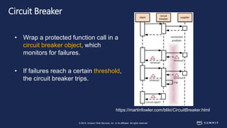 © 2018, Amazon Web Services, Inc. or its affiliates. All rights reserved.
Circuit Breaker
• Wrap a protected function call in a
circuit breaker object, which
monitors for failures.
• If failures reach a certain threshold,
the circuit breaker trips.
https://martinfowler.com/bliki/CircuitBreaker.html
 