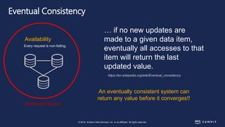 © 2018, Amazon Web Services, Inc. or its affiliates. All rights reserved.
Eventual Consistency
… if no new updates are
made to a given data item,
eventually all accesses to that
item will return the last
updated value.
Availability
An eventually consistent system can
return any value before it converges!!
https://en.wikipedia.org/wiki/Eventual_consistency
Distributed System
Every request is non-failing.
 