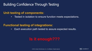 © 2018, Amazon Web Services, Inc. or its affiliates. All rights reserved.
Building Confidence Through Testing
Unit testing of components:
• Tested in isolation to ensure function meets expectations.
Functional testing of integrations:
• Each execution path tested to assure expected results.
Is it enough???
 
