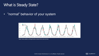 © 2018, Amazon Web Services, Inc. or its affiliates. All rights reserved.
What is Steady State?
• ”normal” behavior of your system
https://www.elastic.co/blog/timelion-tutorial-from-zero-to-hero
 