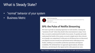 What is Steady State?
• ”normal” behavior of your system
• Business Metric
https://medium.com/netflix-techblog/sps-the-pulse-of-netflix-streaming-ae4db0e05f8a
 