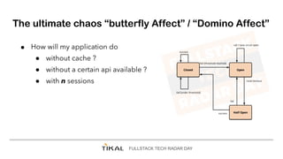 FULLSTACK TECH RADAR DAY
The ultimate chaos “butterfly Affect” / “Domino Affect”
● How will my application do
● without ca...
