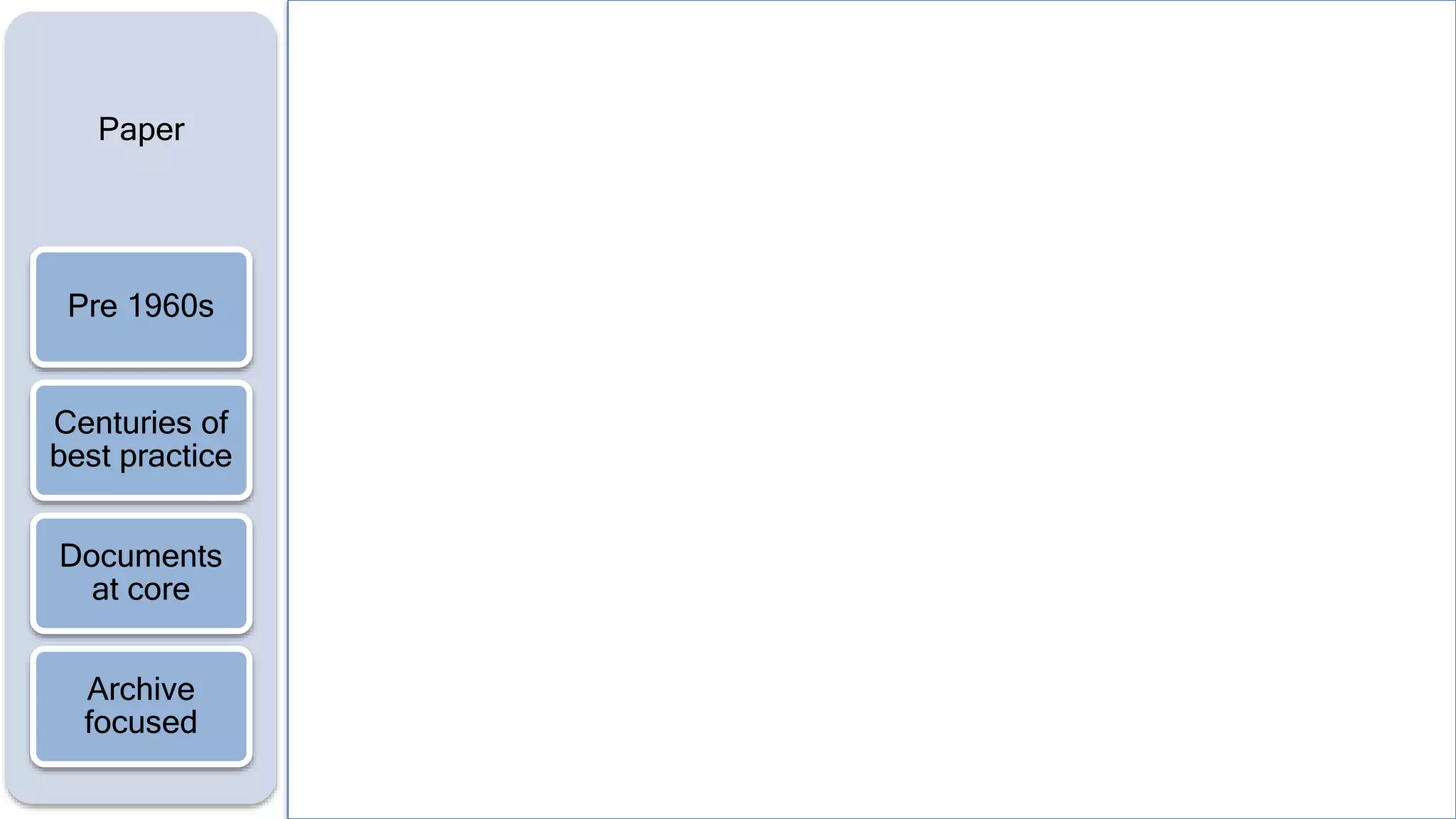 Paper
Pre 1960s
Centuries of
best practice
Documents
at core
Archive
focused
Micrographics
1960s & 70s
Small # of
vendors;
paper proxy
Single HW
technology
Defined user
universe
ERP
1980s
Documents
still often
paper
Sale to C-
Suite
Expensive
and complex
DM & Workflow
1990s
PCS, LANs,
and
Documents
Mission
critical
processes
Document
specialists
ECM
2000s
Suites and
acquisitions
“Enterprise”
layer
SharePoint
emergence
 