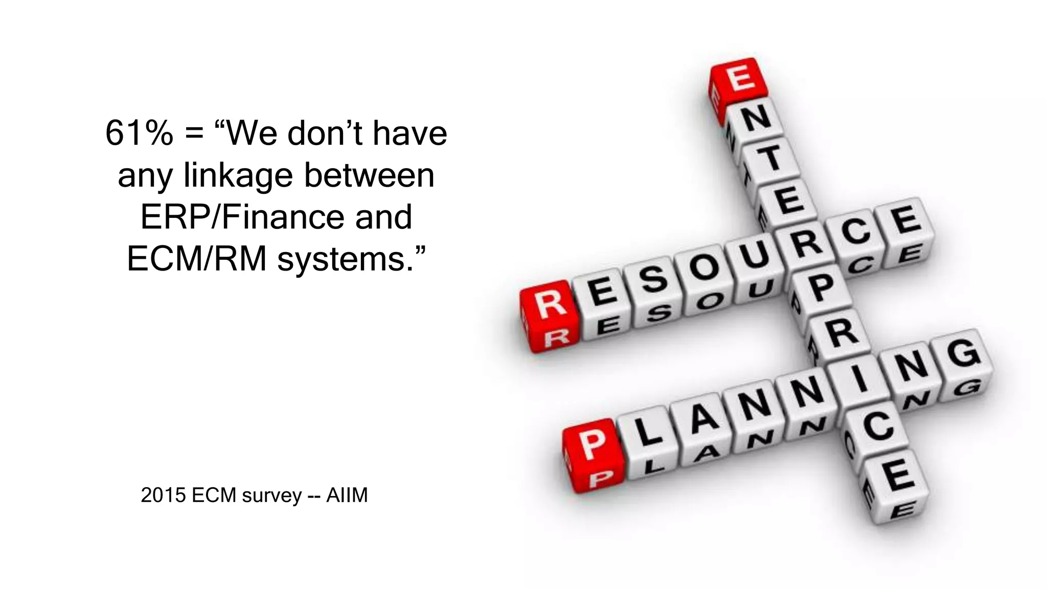 61% = “We don’t have
any linkage between
ERP/Finance and
ECM/RM systems.”
2015 ECM survey -- AIIM
 