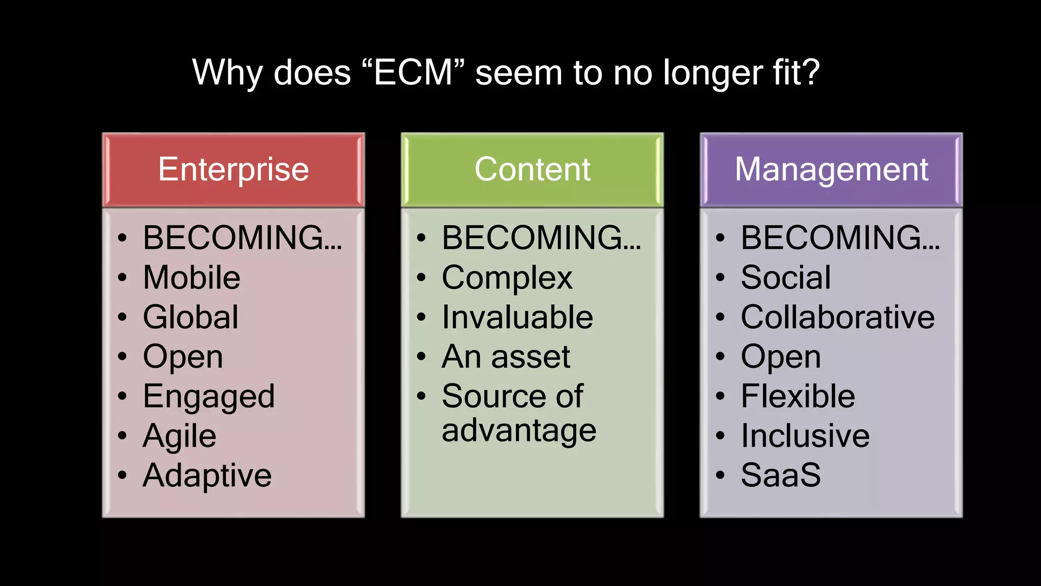 Enterprise
• BECOMING…
• Mobile
• Global
• Open
• Engaged
• Agile
• Adaptive
Content
• BECOMING…
• Complex
• Invaluable
• An asset
• Source of
advantage
Management
• BECOMING…
• Social
• Collaborative
• Open
• Flexible
• Inclusive
• SaaS
Why does “ECM” seem to no longer fit?
 