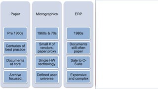 Paper
Pre 1960s
Centuries of
best practice
Documents
at core
Archive
focused
Micrographics
1960s & 70s
Small # of
vendors;
paper proxy
Single HW
technology
Defined user
universe
ERP
1980s
Documents
still often
paper
Sale to C-
Suite
Expensive
and complex
DM & Workflow
1990s
PCS, LANs,
and
Documents
Mission
critical
processes
Document
specialists
ECM
2000s
Suites and
acquisitions
“Enterprise”
layer
SharePoint
emergence
 
