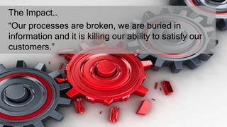 The Impact…
“Our processes are broken, we are buried in
information and it is killing our ability to satisfy our
customers.”
 