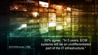 52% agree: “In 5 years, ECM
systems will be an undifferentiated
part of the IT infrastructure.”
2015 ECM survey -- AIIM
 
