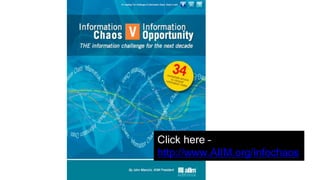 Click here –
http://www.AIIM.org/infochaos
 