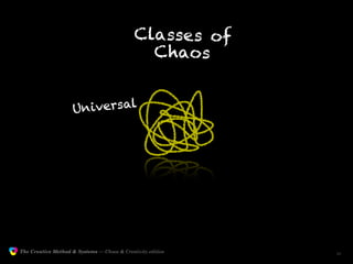Chaos and Creativity
