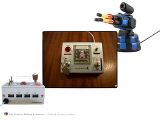 The Creative Method & Systems — Chaos & Creativity edition
  the
Creative
Method
 and systems
 