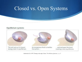 Chaos And Systems Theory | PPT