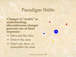 Paradigm Shifts Changes in “reality” or understanding (discontinuous change) generate one of three responses Discount the data Distort the data Don’t see, hear, or  remember the data © Kathryn Alexander. 2008 
