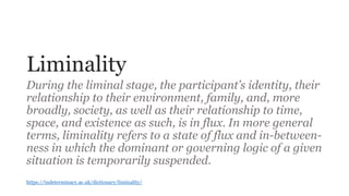Liminality Pyramid Chaos Complexity LIminality for WFSF 2023.pptx