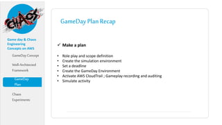 Chaos engineering & Gameday on AWS | PPTX