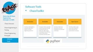 Chaos engineering & Gameday on AWS | PPTX