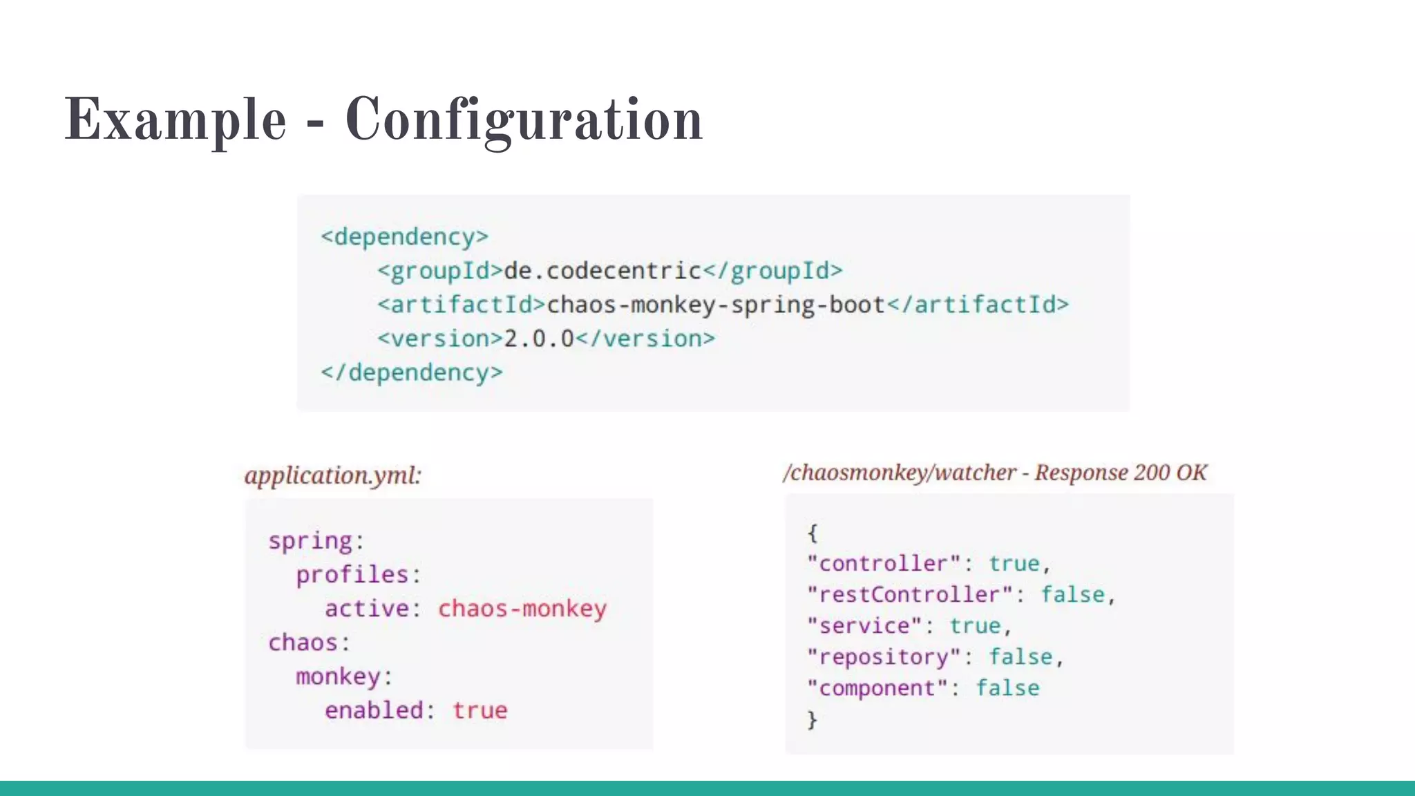 Example - Configuration
 
