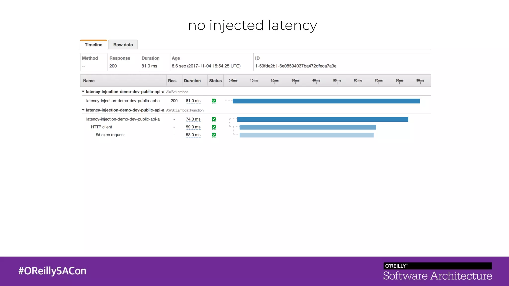 no injected latency
 