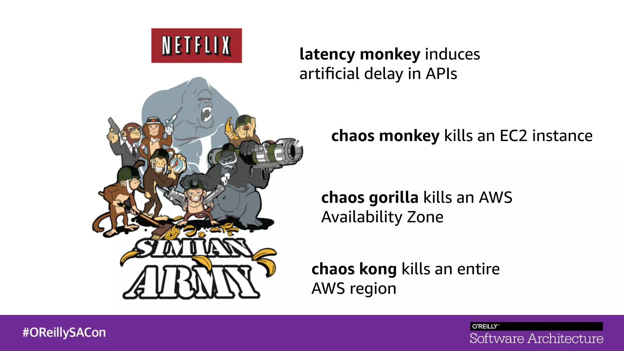 chaos monkey kills an EC2 instance
latency monkey induces
artiﬁcial delay in APIs
chaos gorilla kills an AWS
Availability Zone
chaos kong kills an entire
AWS region
 