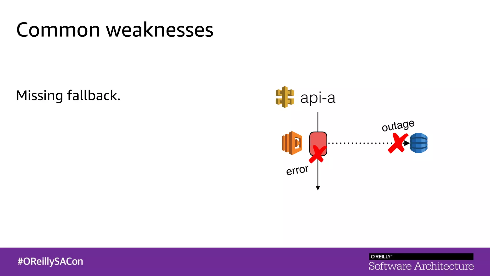 Common weaknesses
Missing fallback.
 