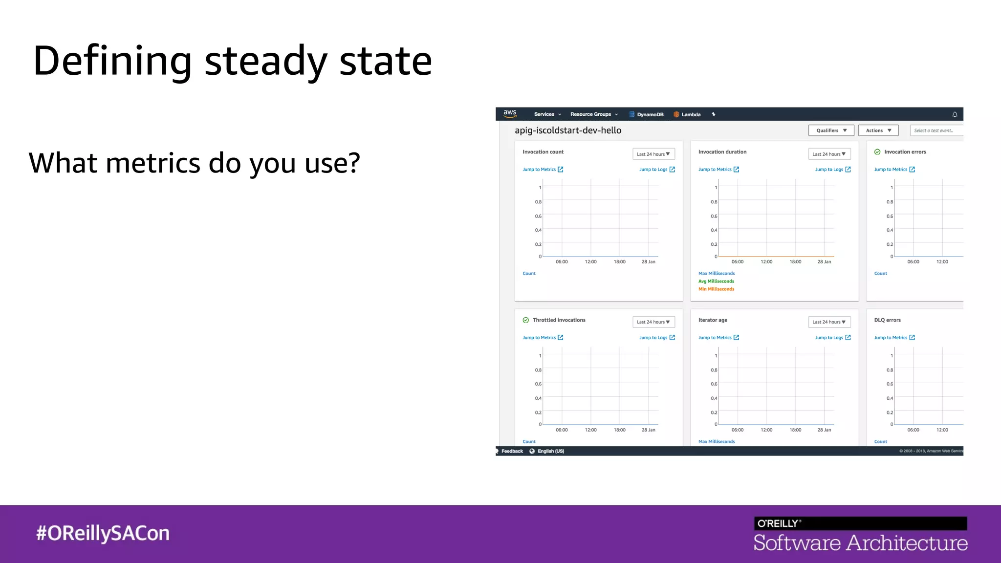 Defining steady state
What metrics do you use?
 