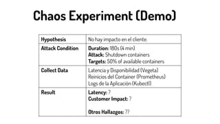 Chaos Engineering | PDF