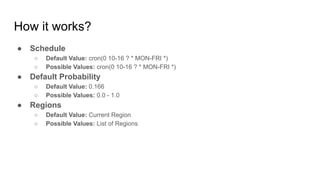 How it works?
● Schedule
○ Default Value: cron(0 10-16 ? * MON-FRI *)
○ Possible Values: cron(0 10-16 ? * MON-FRI *)
● Default Probability
○ Default Value: 0.166
○ Possible Values: 0.0 - 1.0
● Regions
○ Default Value: Current Region
○ Possible Values: List of Regions
 