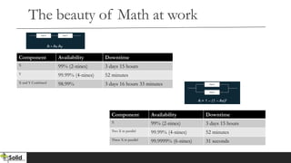 The beauty of Math at work
Component Availability Downtime
X 99% (2-nines) 3 days 15 hours
Y 99.99% (4-nines) 52 minutes
X and Y Combined 98.99% 3 days 16 hours 33 minutes
Component Availability Downtime
X 99% (2-nines) 3 days 15 hours
Two X in parallel 99.99% (4-nines) 52 minutes
Three X in parallel 99.9999% (6-nines) 31 seconds
 