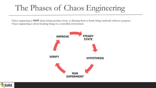 The Phases of Chaos Engineering
Chaos engineering is NOT about letting monkeys loose or allowing them to break things randomly without a purpose.
Chaos engineering is about breaking things in a controlled environment.
 