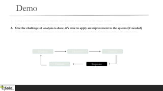 Demo
Explore Discover Analyze
Validate Improve
1. Using a chaos experiment to explore and discover weaknesses in the target system
2. Using a chaos experiment to discover and begin to analyze any weaknesses surfaced in the system
3. One the challenge of analysis is done, it’s time to apply an improvement to the system (if needed)
4. Your chaos experiment becomes a chaos test to detect whether the weakness has indeed been overcome.
 