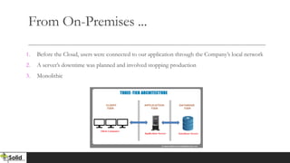From On-Premises ...
1. Before the Cloud, users were connected to our application through the Company’s local network
2. A server’s downtime was planned and involved stopping production
3. Monolithic
 