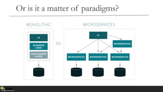 Or is it a matter of paradigms?
 