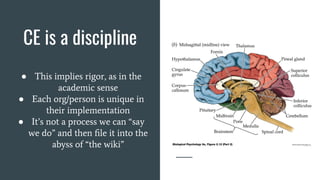 CE is a discipline
● This implies rigor, as in the
academic sense
● Each org/person is unique in
their implementation
● It’s not a process we can “say
we do” and then ﬁle it into the
abyss of “the wiki”
 
