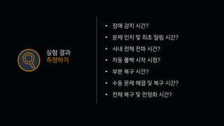 신뢰성 높은 클라우드 기반 서비스 운영을 위한 Chaos Engineering in Action (윤석찬, AWS 테크 ...