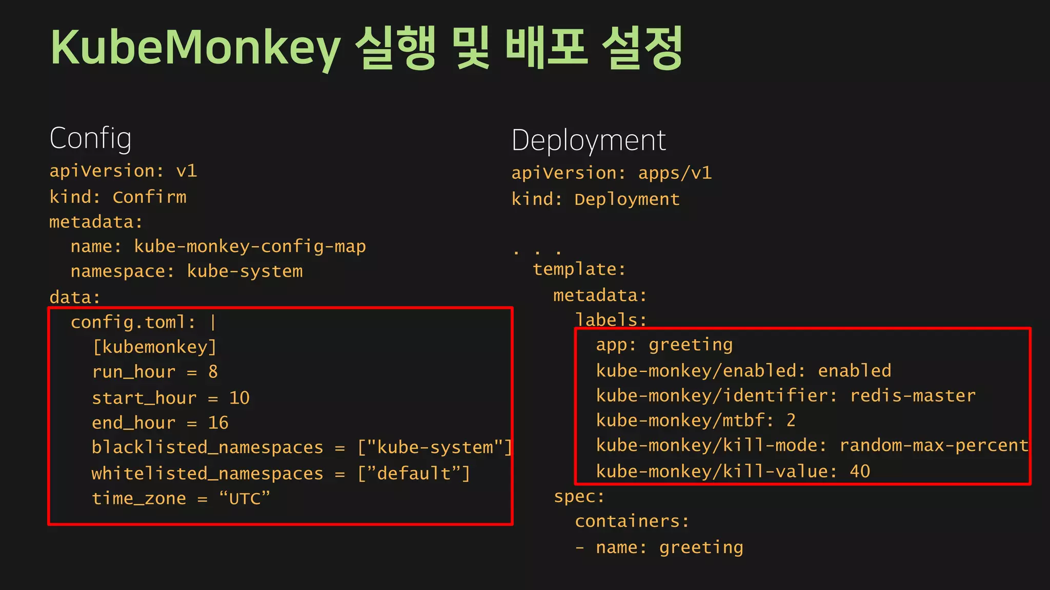 apiVersion: apps/v1
kind: Deployment
. . .
template:
metadata:
labels:
app: greeting
kube-monkey/enabled: enabled
kube-monkey/identifier: redis-master
kube-monkey/mtbf: 2
kube-monkey/kill-mode: random-max-percent
kube-monkey/kill-value: 40
spec:
containers:
- name: greeting
apiVersion: v1
kind: Confirm
metadata:
name: kube-monkey-config-map
namespace: kube-system
data:
config.toml: |
[kubemonkey]
run_hour = 8
start_hour = 10
end_hour = 16
blacklisted_namespaces = ["kube-system"]
whitelisted_namespaces = [”default”]
time_zone = “UTC”
 