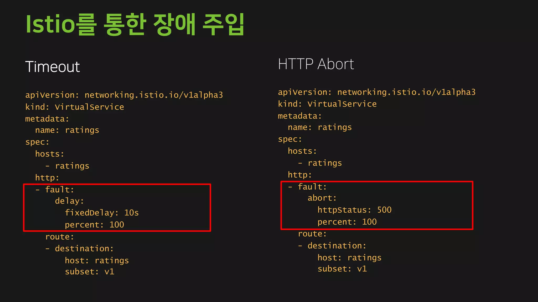apiVersion: networking.istio.io/v1alpha3
kind: VirtualService
metadata:
name: ratings
spec:
hosts:
- ratings
http:
- fault:
delay:
fixedDelay: 10s
percent: 100
route:
- destination:
host: ratings
subset: v1
apiVersion: networking.istio.io/v1alpha3
kind: VirtualService
metadata:
name: ratings
spec:
hosts:
- ratings
http:
- fault:
abort:
httpStatus: 500
percent: 100
route:
- destination:
host: ratings
subset: v1
 