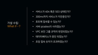 • C aP
• 0 C
•
• ? 0 V
• 5 3
•
• 4
 