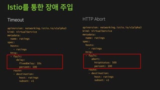 apiVersion: networking.istio.io/v1alpha3
kind: VirtualService
metadata:
name: ratings
spec:
hosts:
- ratings
http:
- fault:
delay:
fixedDelay: 10s
percent: 100
route:
- destination:
host: ratings
subset: v1
apiVersion: networking.istio.io/v1alpha3
kind: VirtualService
metadata:
name: ratings
spec:
hosts:
- ratings
http:
- fault:
abort:
httpStatus: 500
percent: 100
route:
- destination:
host: ratings
subset: v1
 