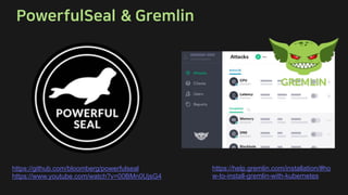 & & &
https://help.gremlin.com/installation/#ho
w-to-install-gremlin-with-kubernetes
https://github.com/bloomberg/powerfulseal
https://www.youtube.com/watch?v=00BMn0UjsG4
 