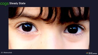 @alexsotob25
cogs Steady State
 