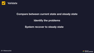@alexsotob28
Validate
Compare between current state and steady state
System recover to steady state
Identify the problems
 