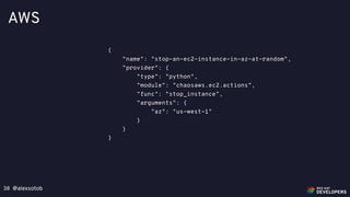 @alexsotob38
AWS
{
"name": "stop-an-ec2-instance-in-az-at-random",
"provider": {
"type": "python",
"module": "chaosaws.ec2.actions",
"func": "stop_instance",
"arguments": {
"az": "us-west-1"
}
}
}
 