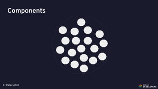 @alexsotob8
Components
 