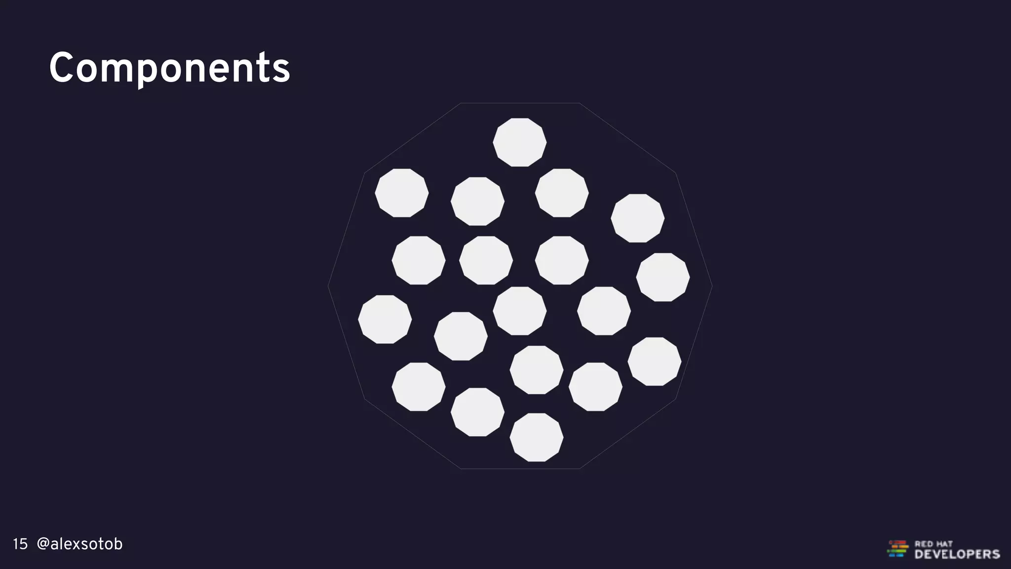 @alexsotob15
Components
 