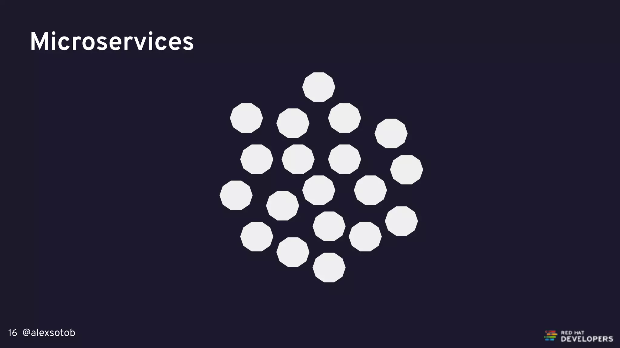 @alexsotob16
Microservices
 