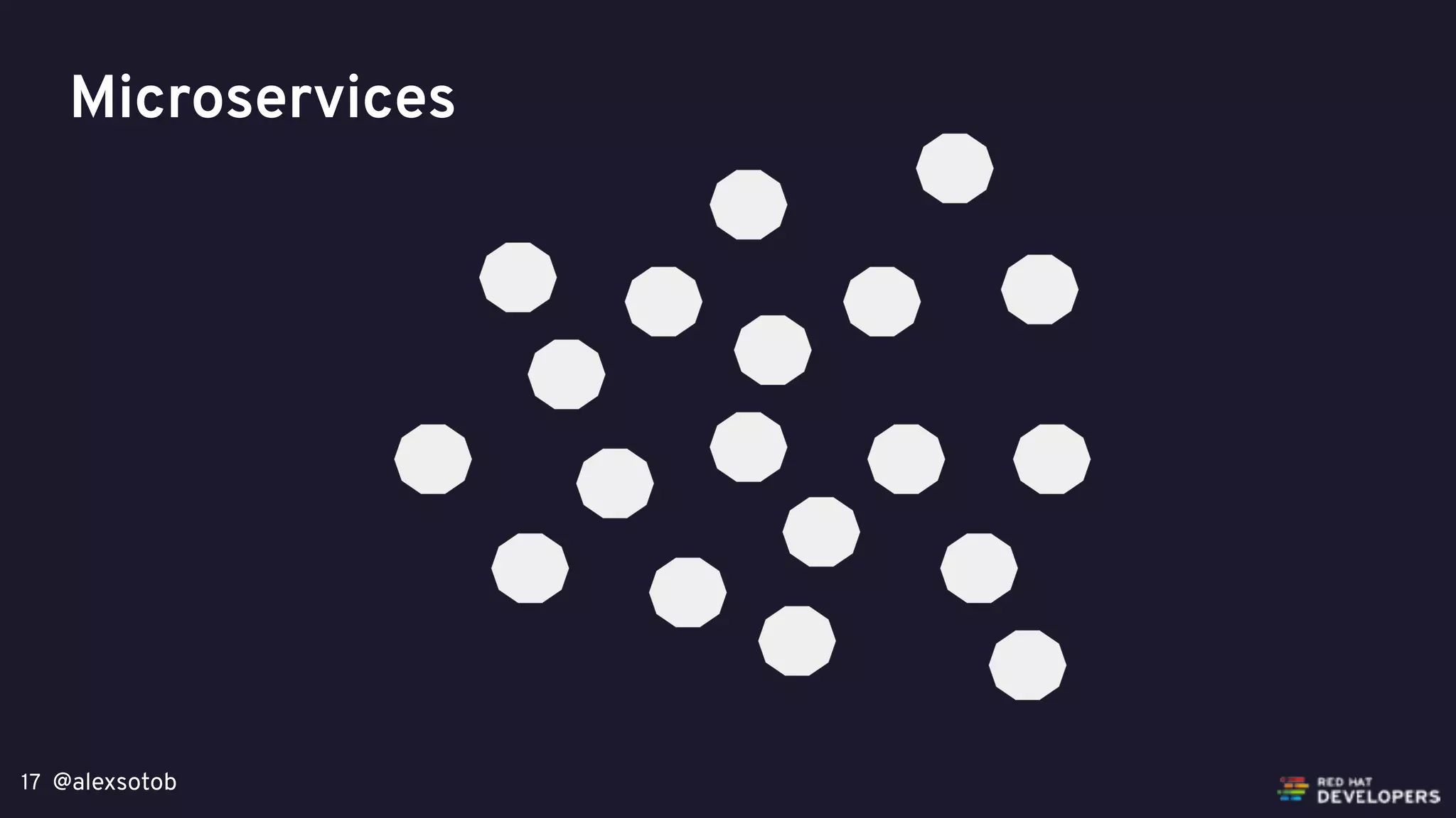 @alexsotob17
Microservices
 