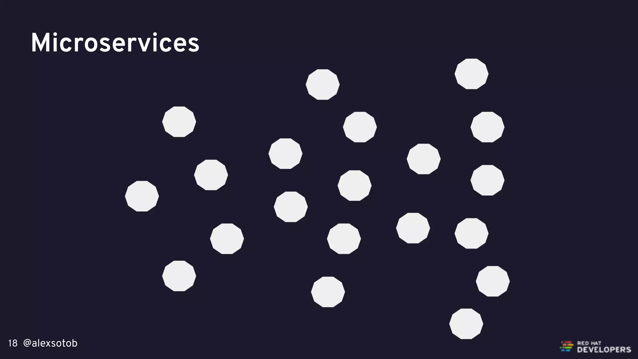 @alexsotob18
Microservices
 