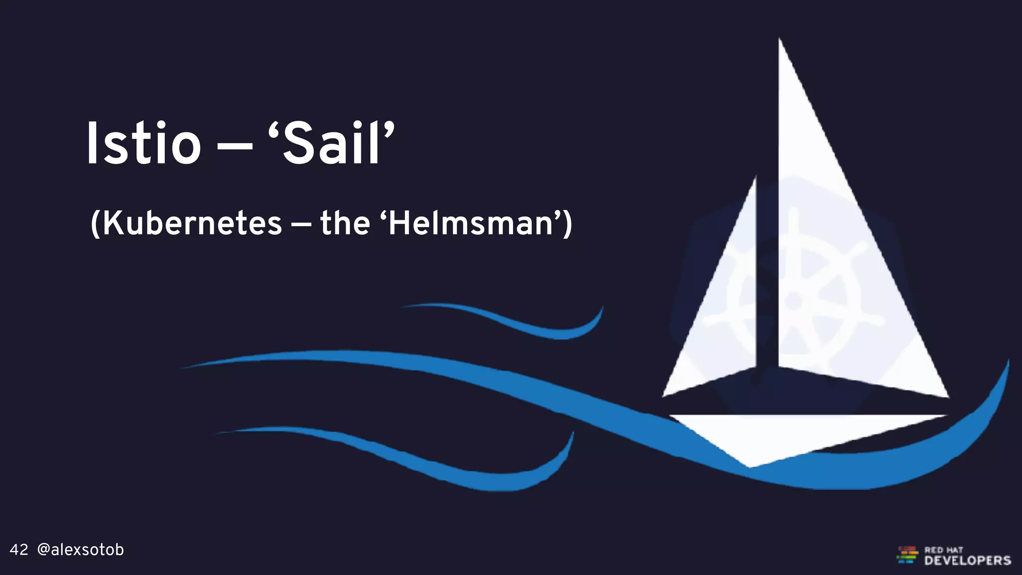 @alexsotob42
Istio — ‘Sail’
(Kubernetes — the ‘Helmsman’)
 