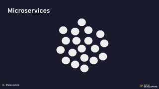 @alexsotob16
Microservices
 